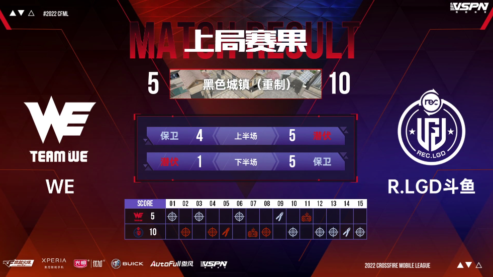 [CFML] 叮当猫刷屏助ES取胜EDG，情兽多次连杀成老干爹取胜伏笔