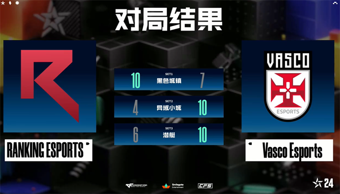 IMP与EW携手晋级，AG全胜出线，3BL战败后幸运晋级