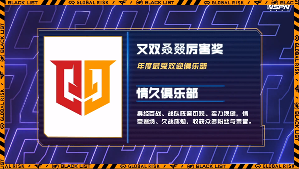 q9再次获得最受欢迎俱乐部 粉丝的支持则是q9进步最大的动力