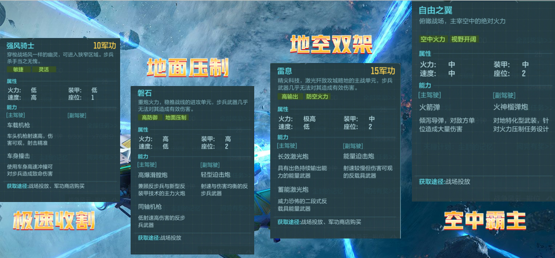 战争风云火热进行中，未来还可推出哪些新内容？