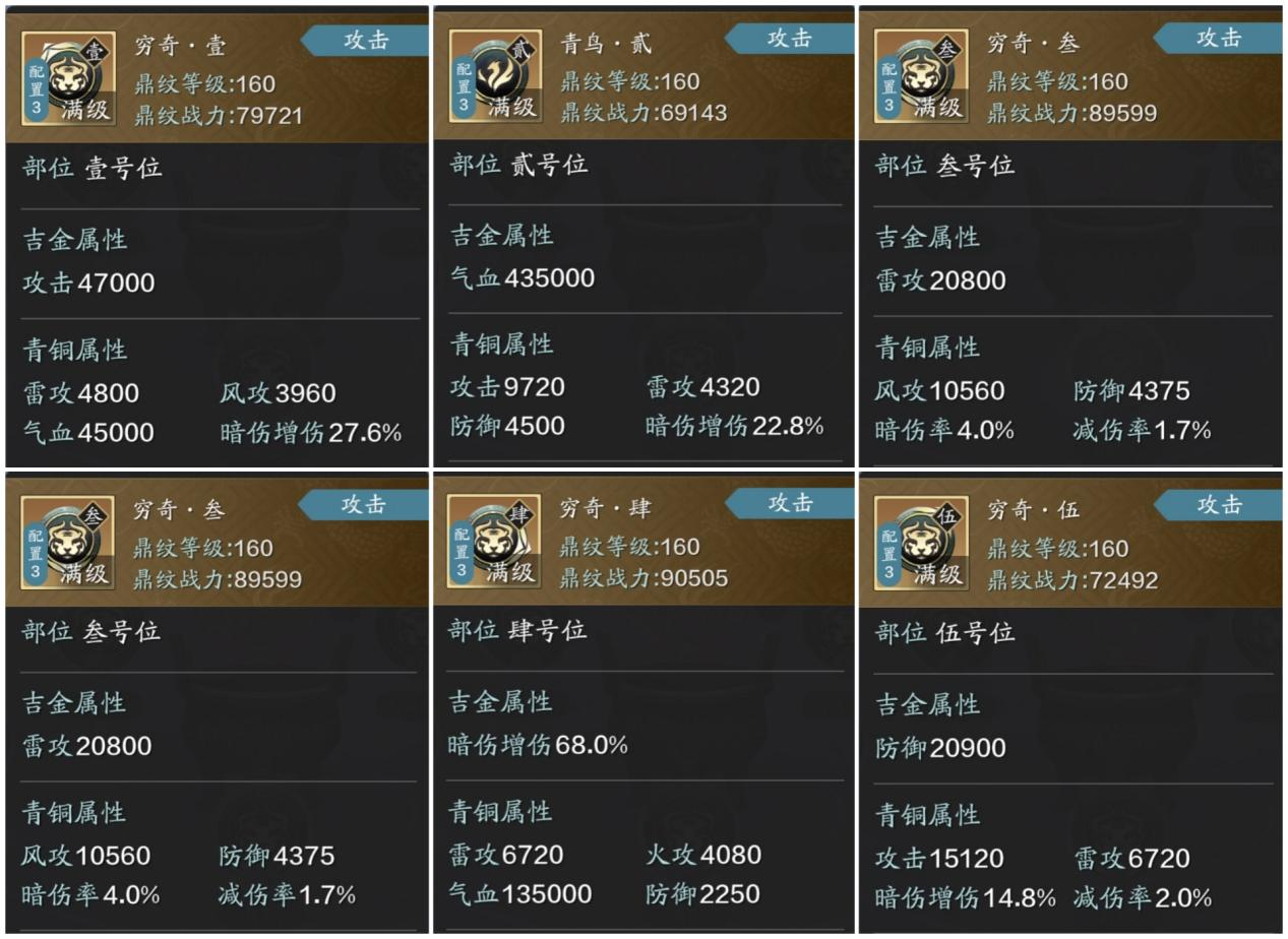 被龙武迷渊劝退了么？来看看这些注意事项吧！
