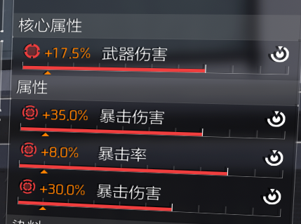 全境封锁2国服#历史博物馆丨通关解析