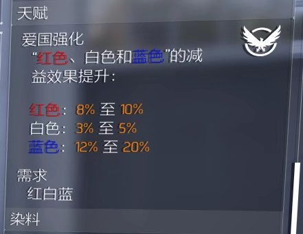 特工投稿|全境封锁2体验服套装篇-家园守护者