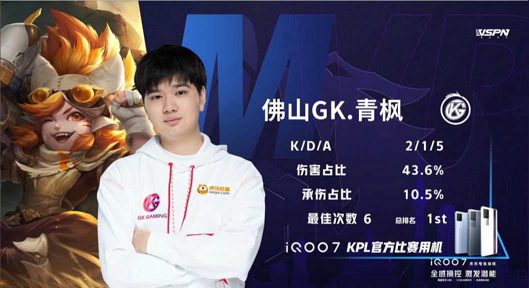 虎牙kpl:双状元组合力挽狂澜,佛山gk险胜西安we豪取四连胜