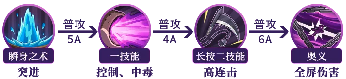 【忍者攻略】半藏「秽土转生」“半神”归位，毒王现世！