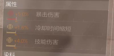 特工投稿|纯萌新前两天的必备攻略作者:丶崔小烦