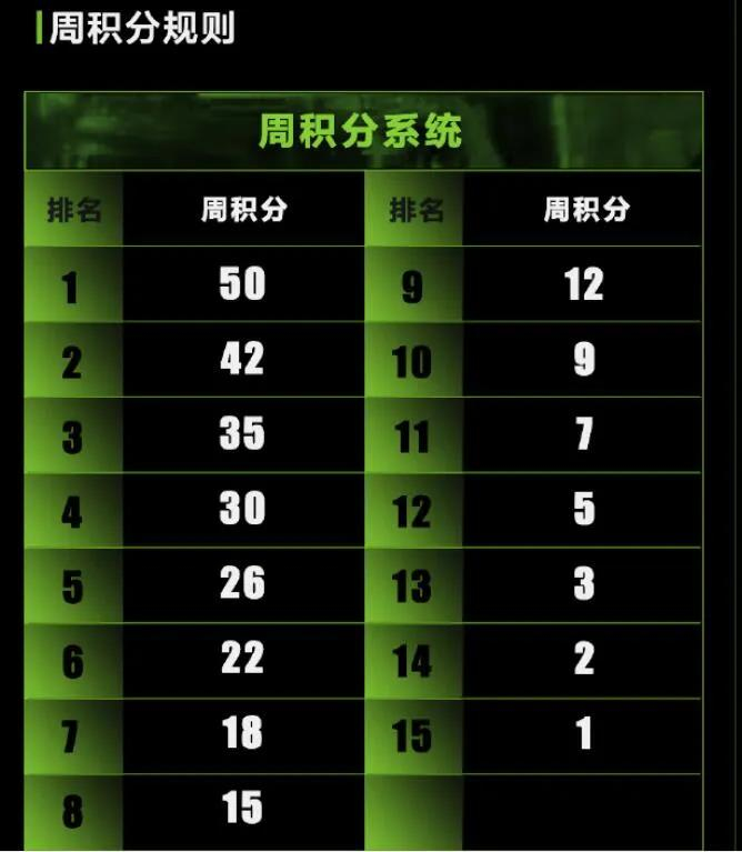 资讯列表详情(资讯详情在哪里)