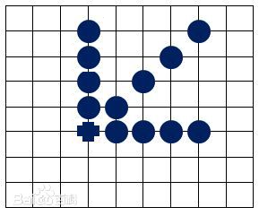 【FFOM研究院】挑战新玩法，五子连珠消消乐
