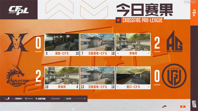 成都AG连下两城战胜KZ、EP直落两局击败LGD