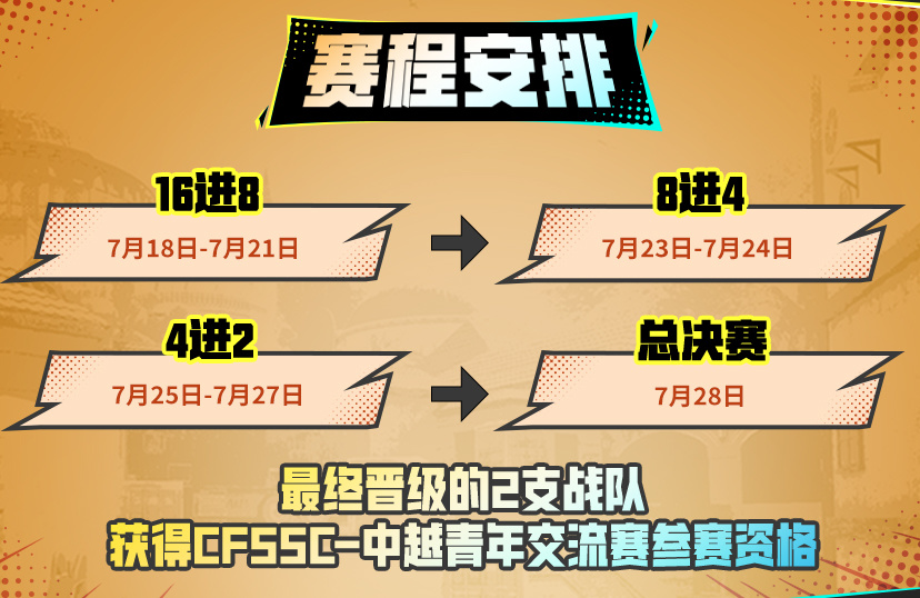 上快手看CF百校杯-暨CFSSC中越青年交流预选赛
