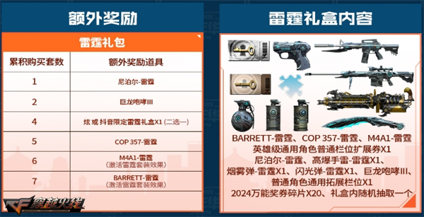 抖音商城抢先购！穿越火线8.8嗨购节上线云龙套装