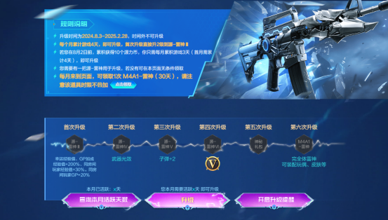 【活动头条】全新VVIP黑武士直接领！源雷神开启升级！