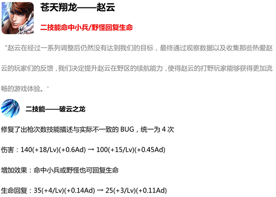 王者荣耀1月30日更新了什么内容？1月30日版本更新内容汇总[视频][多图]图片9