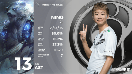 电竞春晚落下帷幕,宁王窒息节奏完美取胜,rng剑指s11赛季-英雄联盟
