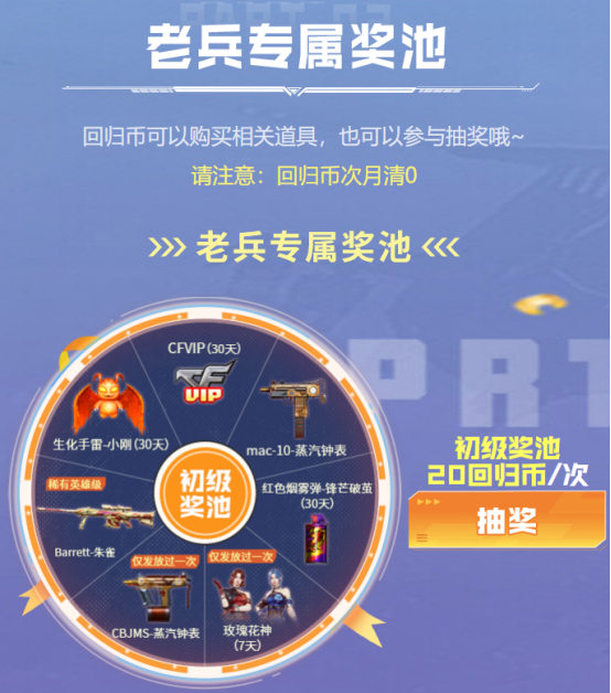 【掌火专属】老兵专属福利！新USP-春桃等你拿！