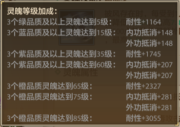 鸾凤翎羽织披风，护君周全一世安！快来签收披风攻略！