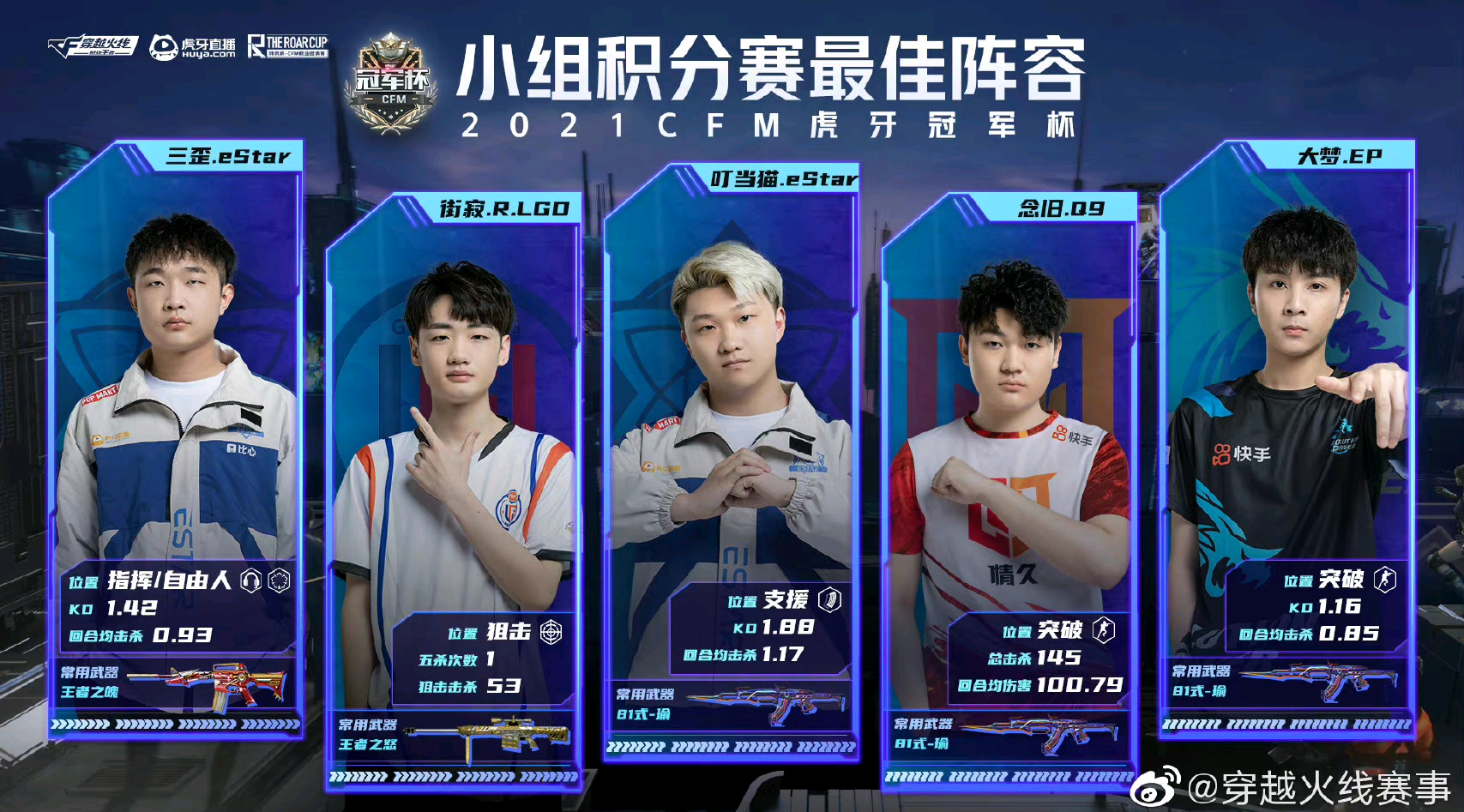 [CFML] 人物志——念旧：出道即巅峰，战舰核心大将