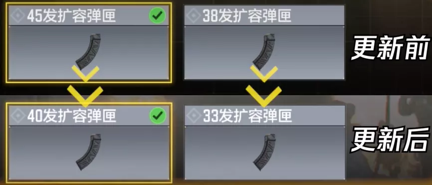 【冬日行动】新版本武器平衡性调整！
