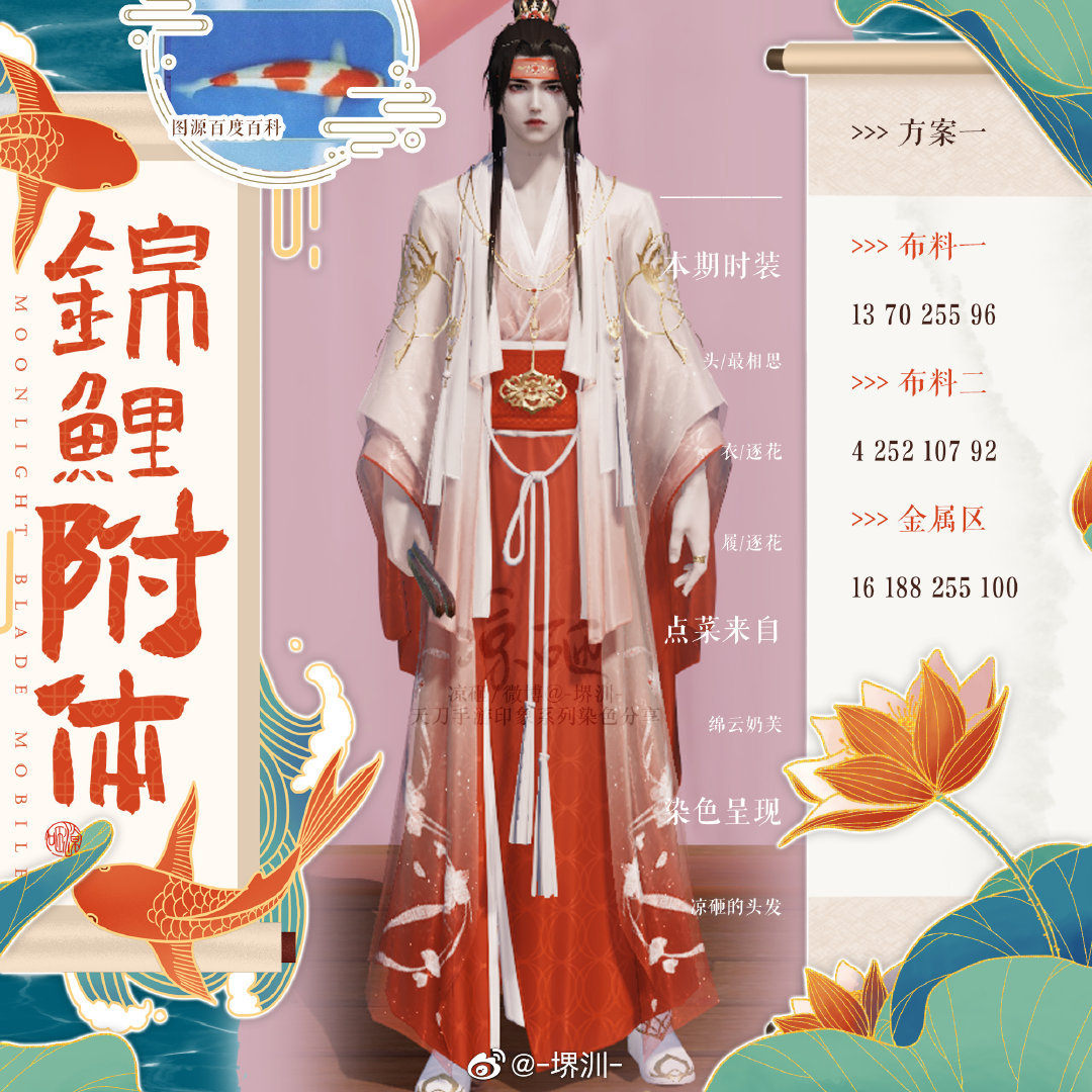 八月也要好运连连！你有一份锦鲤染色数据待接收
