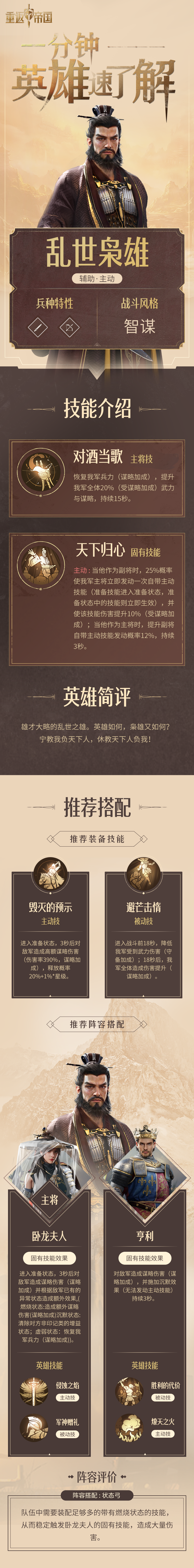 一分钟了解英雄【乱世枭雄】