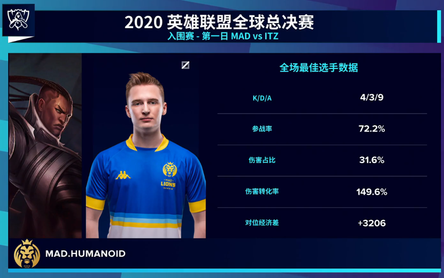 s10首戰再現經典:寡踏飛箭,厄傳眼