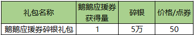 八荒第一鹅活动规则说明