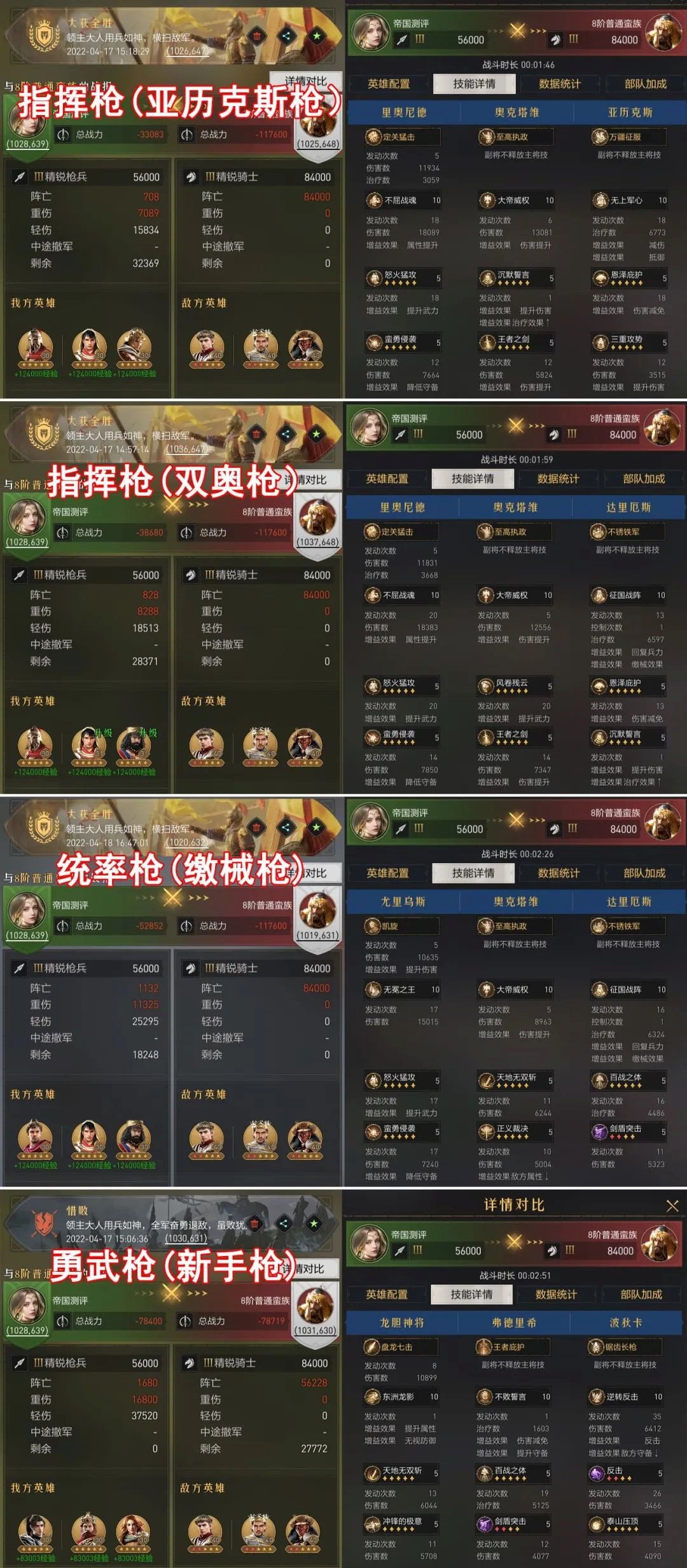 阵容测评丨输出+回复+抗性面面俱到的指挥枪