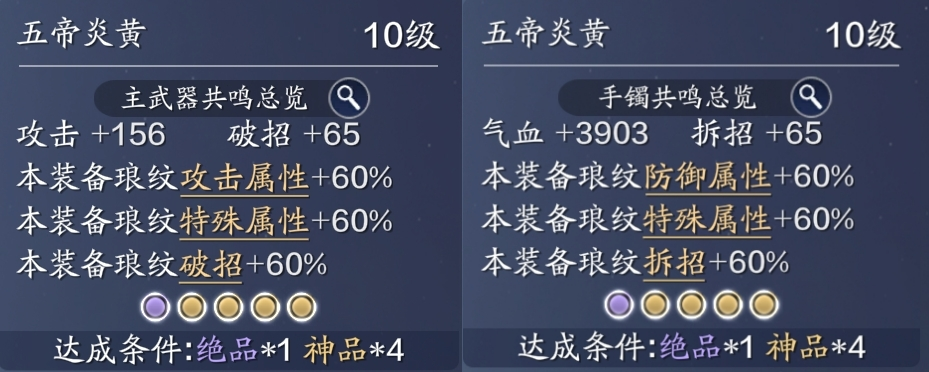 “核”属性的主要来源 当前165版本琅纹系统详解
