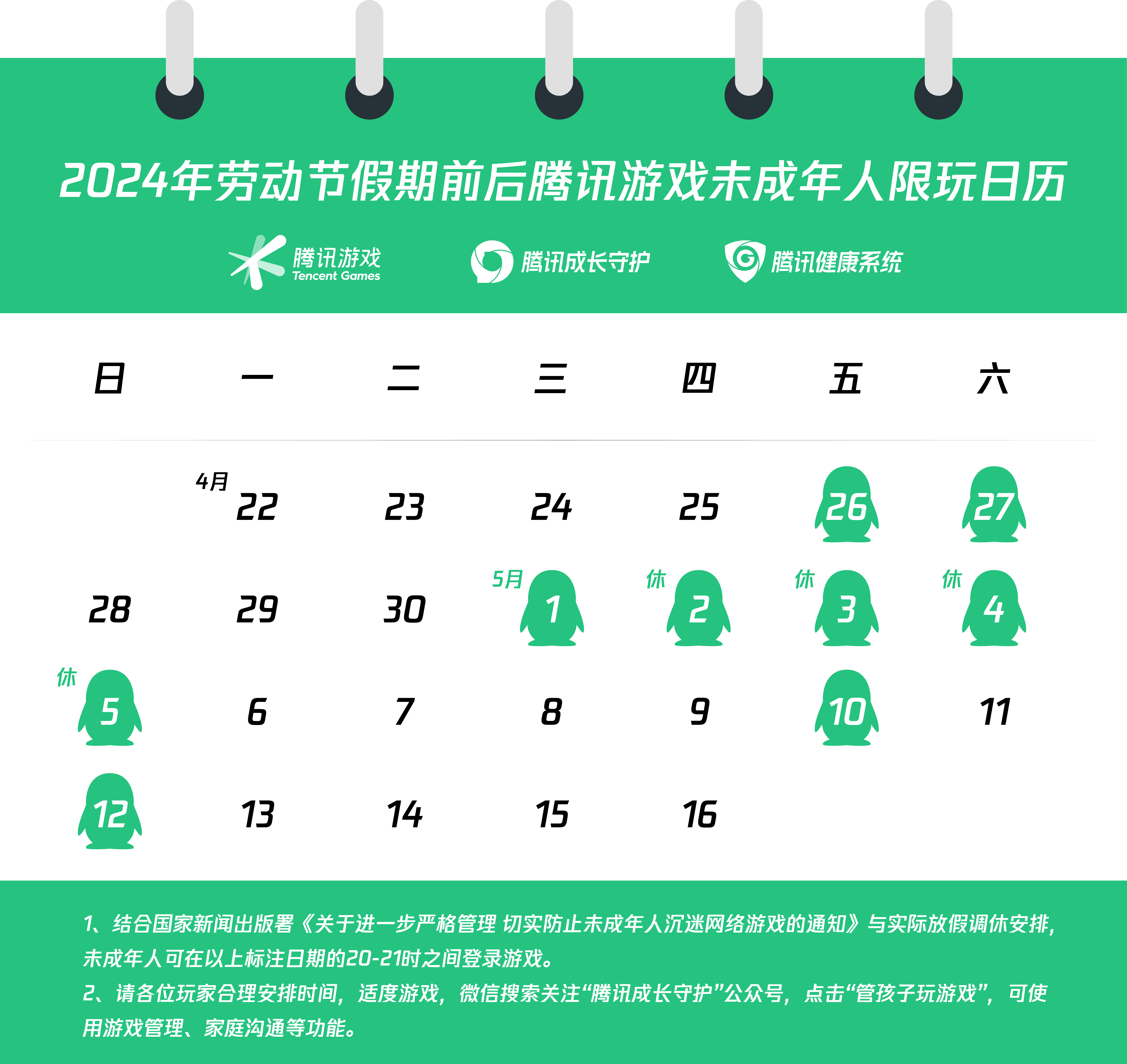 2024ͶڼǰδϷ֪ͨ