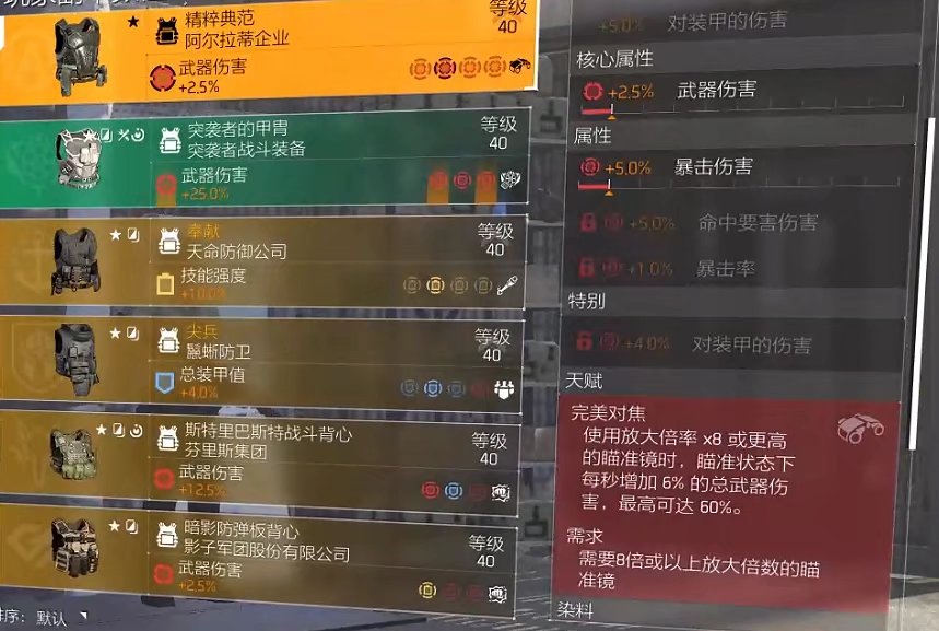特工投稿丨全境封锁2国服#四套装备搭配推荐及属性选择