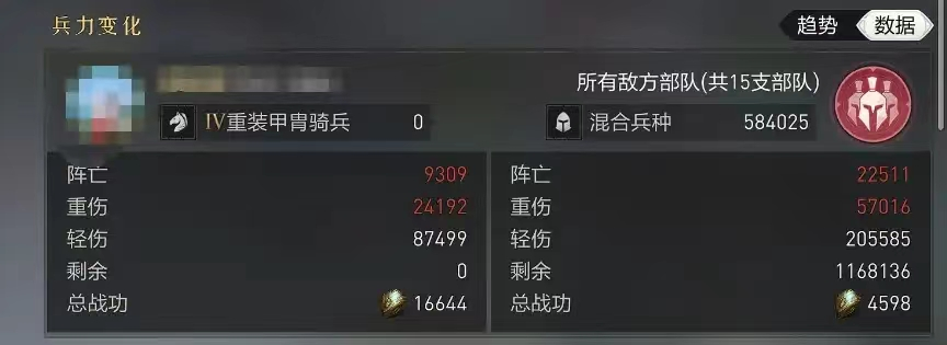 帝国黑科技丨东洲龙影可不止连击骑，SP关羽实力加盟反击枪！