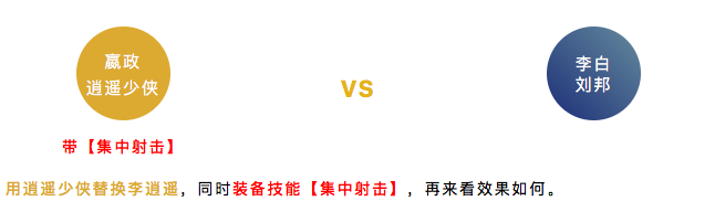 逍遥少侠实战测评（集结篇）丨天兵照雪下玉关，虏箭如沙射金甲