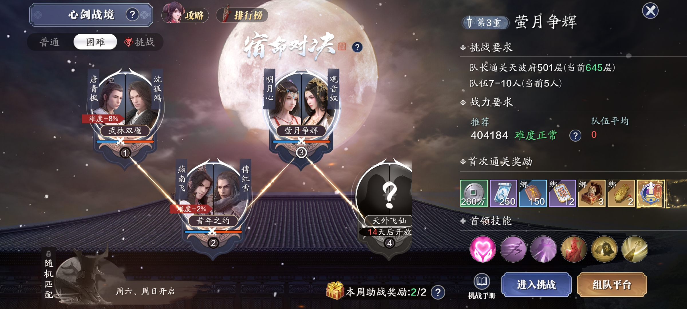 越漂亮的女人越会骗人 心剑战境S8—普通+困难难度明月心通关详解