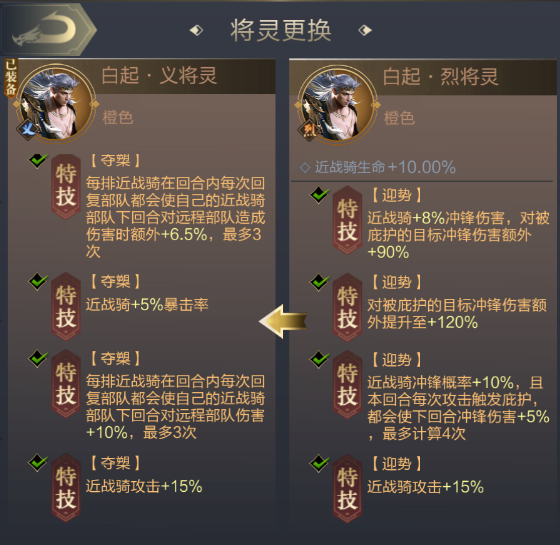 将灵养成攻略——骑兵篇