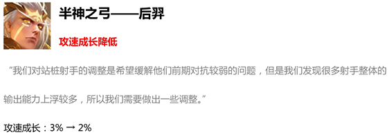 王者荣耀1月30日更新了什么内容？1月30日版本更新内容汇总[视频][多图]图片2