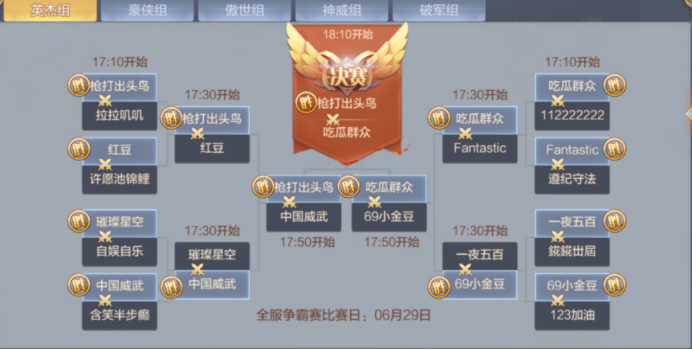 【全国赛战队专访】精英组69冠军枪打出头鸟