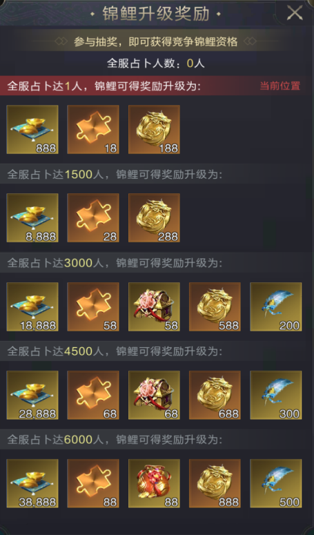 今晚8点，神龙赐福三倍奖励！锦鲤来袭，数万元宝1元参与！