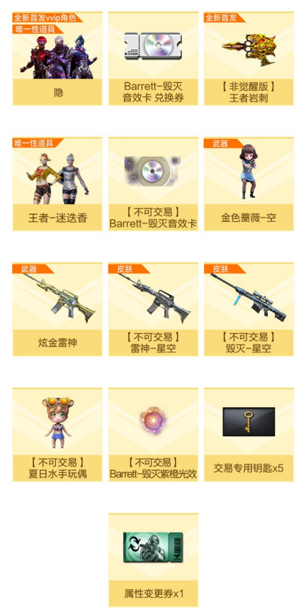 【活动头条】掌火幸运抽第一期！全新vvip隐首发登场！