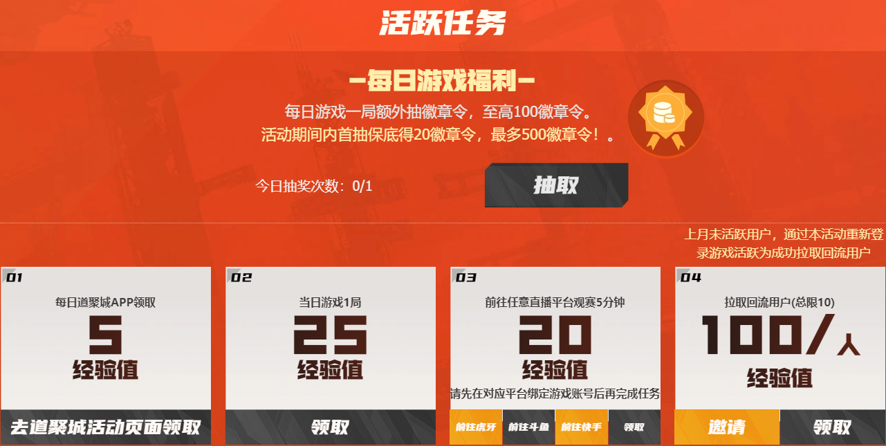 电竞大会员上线，金卡权益多，N9&宠儿道具等你赢