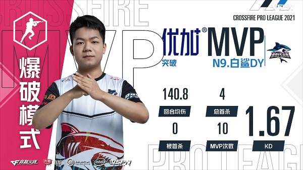 [CFPL]第一突破N9再爆发，BS取得最终胜利