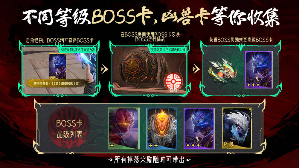 【版本热议】山海经挑战玩法革新，对比传统挑战都有哪些亮点？