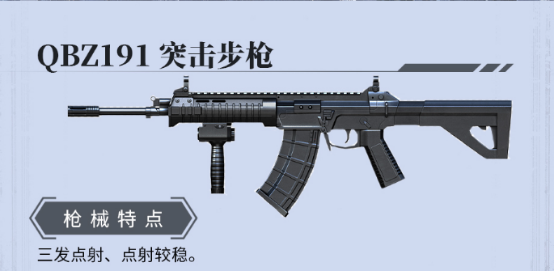战场上昙花一现的qbz191步枪,今年是否会有新作问世?