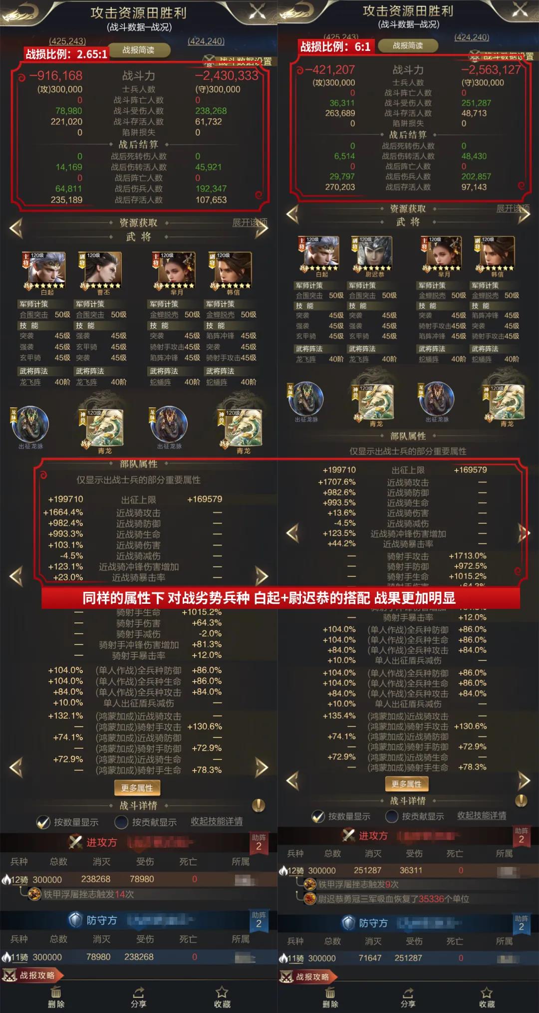 尉迟恭实战测评 | 单枪匹马挑三军 龙吟虎啸破敌营