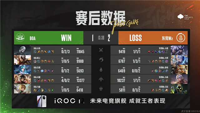 郑州MTG零封TY，常山UUG拒绝让二追三