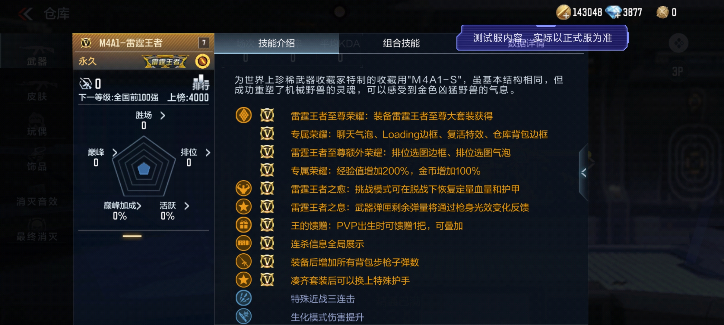 体验服快车：T0王者武器再添一，M4A1-雷霆王者即将上线！