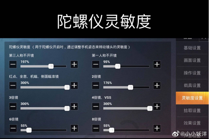 win11系统灵敏度设置（win11提高帧数） win11体系
灵敏

度设置（win11进步
帧数）「win11怎么调鼠标灵敏度」 行业资讯
