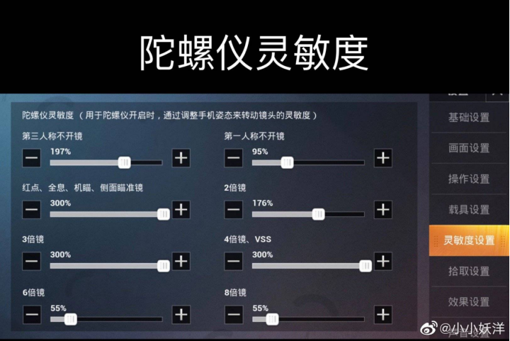 微信區靈敏度分享碼:1554-9919-4520-8186-1 以上就是小編為大家帶來