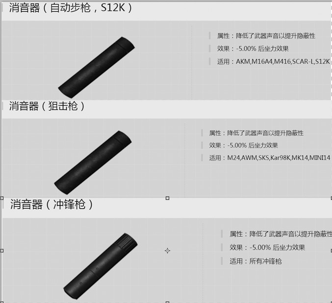 《绝地求生：刺激战场》三大枪口配件全搜罗，最优选择大解析