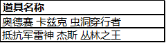 蓝色精萃商店限时开启 海牛狼人皮肤回归啦