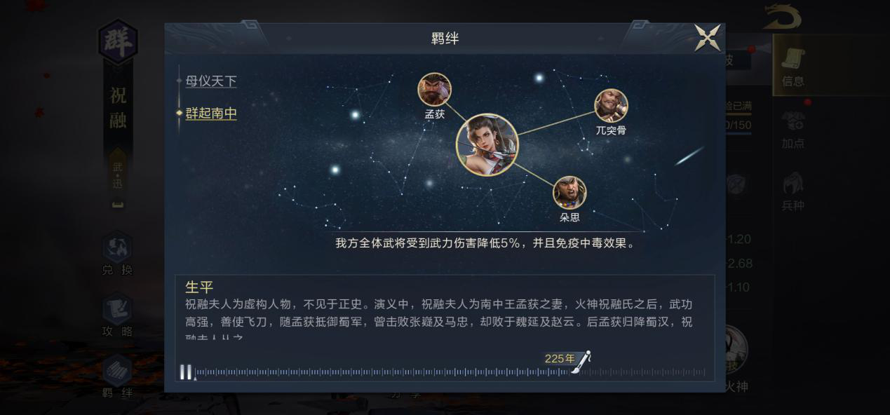 《鸿图之下》祝融详细定位分析